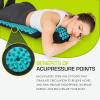 image:imageProsourceFit Acupressure Mat and Pillow Set for BackNeck Pain Relief and Muscle RelaxationBlackAqua