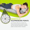 image:imageProsourceFit Acupressure Mat and Pillow Set for BackNeck Pain Relief and Muscle RelaxationGreyWhite