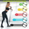 image:imageProsourceFit Single Stackable Resistance Bands with Door Anchor and Exercise Guide 812 LB Heavy Duty Fitness Tube for FullBody Exercises and Home WorkoutsAssorted  2 LB to 20 LB Resistance Level
