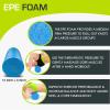 image:imageProsourceFit Flex Foam Rollers for Muscle Massage Physical Therapy Core amp Balance Exercises StabilizationBlue 12x6