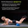 image:imageProsourceFit Flex Foam Rollers for Muscle Massage Physical Therapy Core amp Balance Exercises StabilizationBlue 36x3
