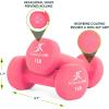 image:imageProsourceFit Neoprene Dumbbell Coated for NonSlip Grip1Pound