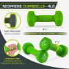 image:imageProsourceFit Neoprene Dumbbell Coated for NonSlip Grip4Pound