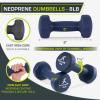 image:imageProsourceFit Neoprene Dumbbell Coated for NonSlip Grip8Pound