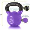 image:imageProsourceFit Vinyl Coated Cast Iron Kettlebells for Full Body Fitness Workouts350 Pounds